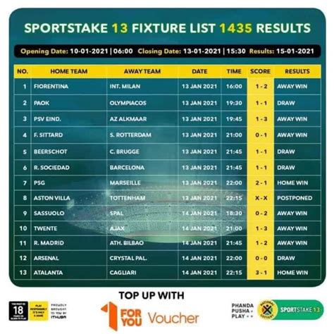 sportstake 13 historical results|Sportstake 13 Results .